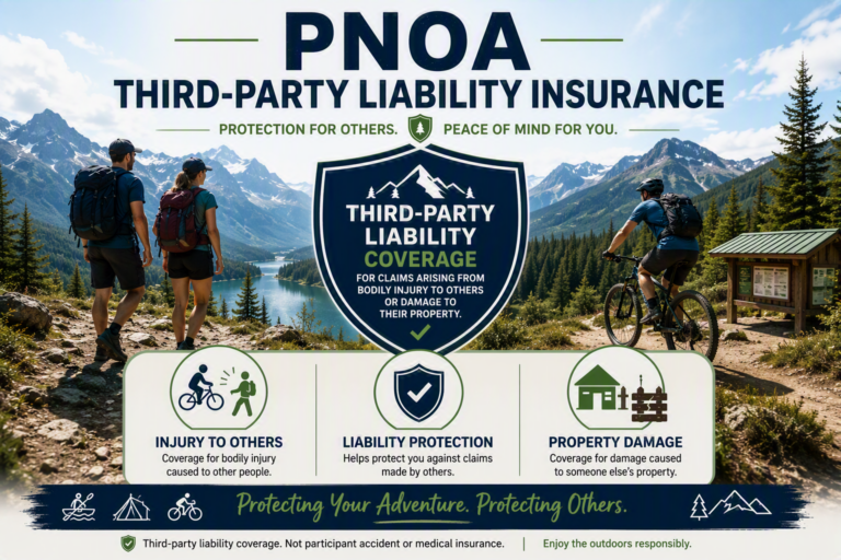 PNOA Third Party Insurance Coverage & Club Policy Q&As
