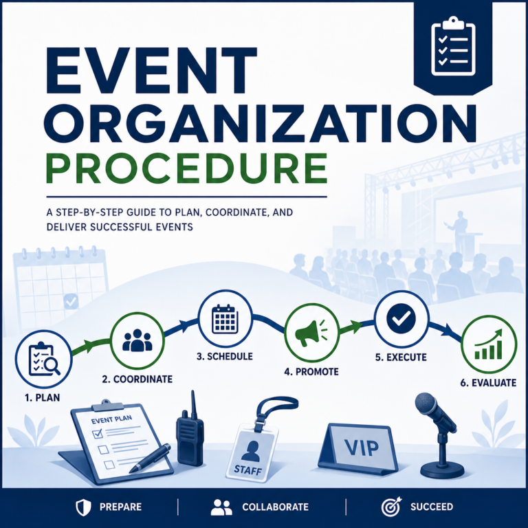 Activity Organization Procedures 活动组织流程